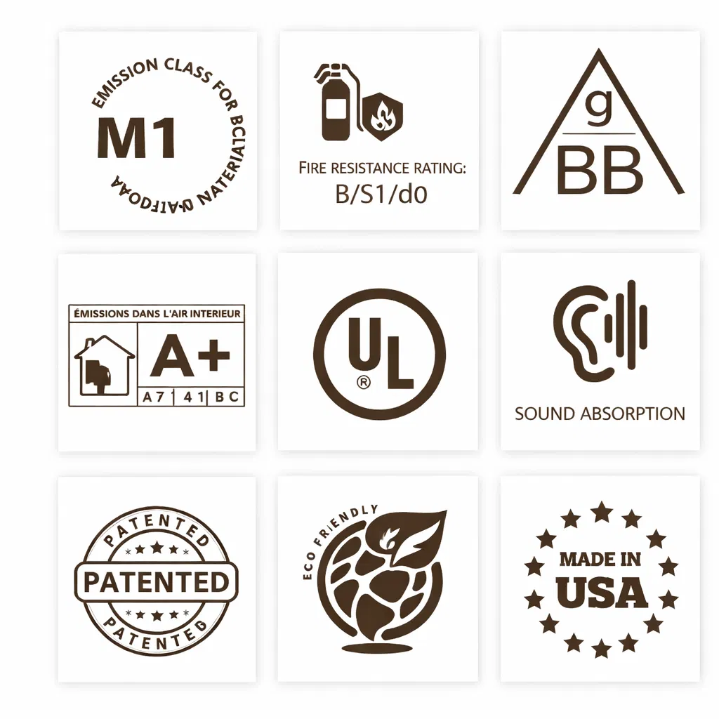 Product Certifications — M1, Fire Resistance B/S1/d0, gBB, A+, CE, Sound Absorption, Patented, Eco Friendly, Made in EU